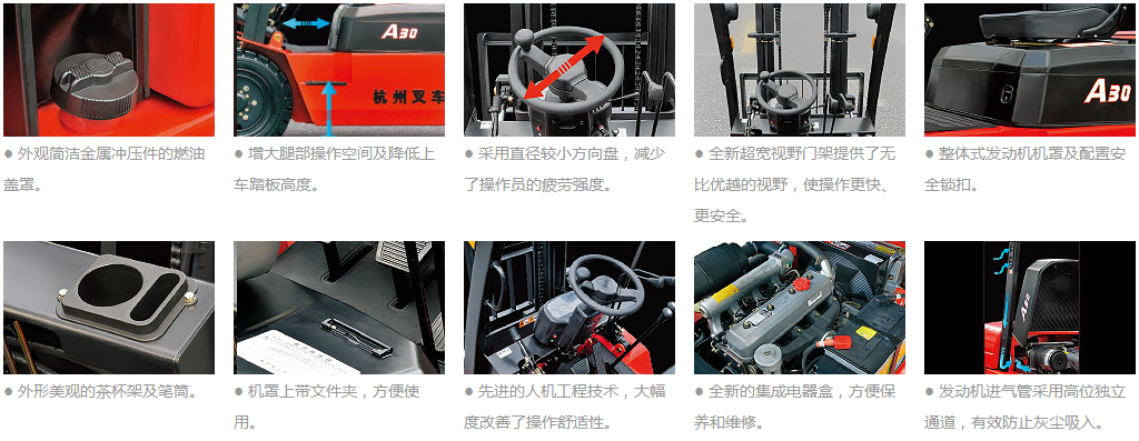A系列1-3.8噸內燃叉車(chē)細節.png A系列1-3.8噸內燃叉車(chē)細節.png